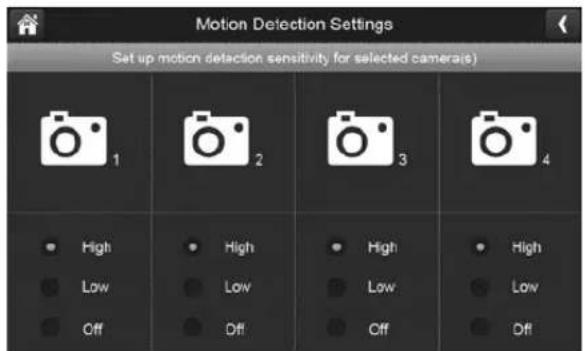 Motion Detection Settings Set up motion detection sensitivity for selected camera(s) 1 2 3 4 High Low Off High Low Off High Low Off High Low Off