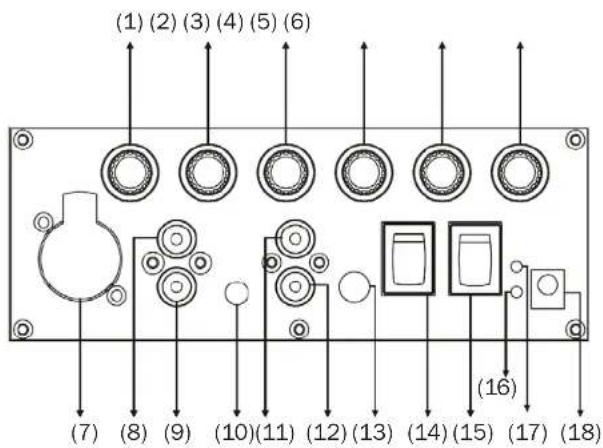 AmpliVox SW720 - Control Panel - 1