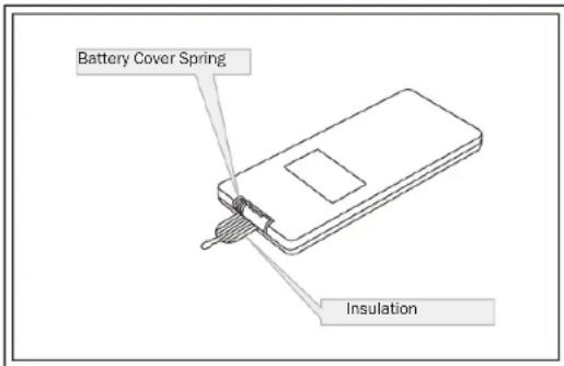 Battery Cover Spring Insulation