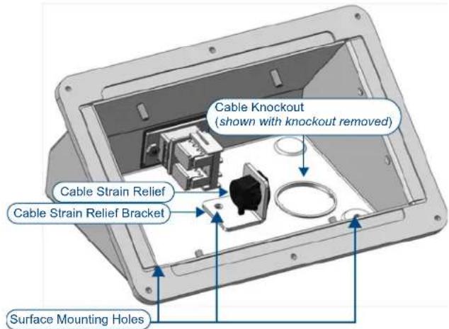 Cable Knockout (shown with knockout removed) Cable Strain Relief Cable Strain Relief Bracket Surface Mounting Holes