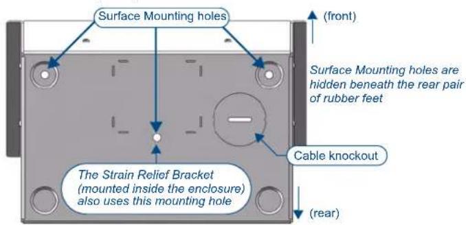 Surface Mounting holes (front) Surface Mounting holes are hidden beneath the rear pair of rubber feet Cable knockout The Strain Relief Bracket (mounted inside the enclosure) also uses this mounting hole (rear)