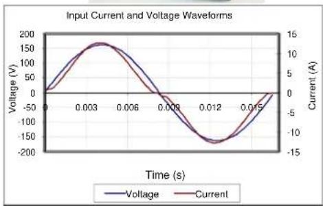 AeroCool Strike-X 500M - PLUS Verification and Testing Report - 2