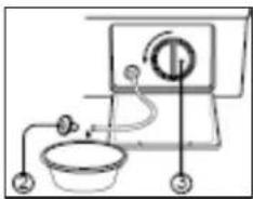 Diagram of a scientific apparatus with labeled components including a bowl, tubing, and a screen-like device.