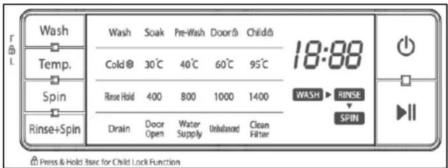 Wash Temp. Spin Rinse+Spin Wash Soak Pre-Wash Door Child Cold 30°C 40°C 60°C 95°C Rinse Hold 400 800 1000 1400 Drain Door Water Unbalanced Clean Filter 18:88 WASH RINSE SPIN Press & Hold 3sec for Child Lock Function
