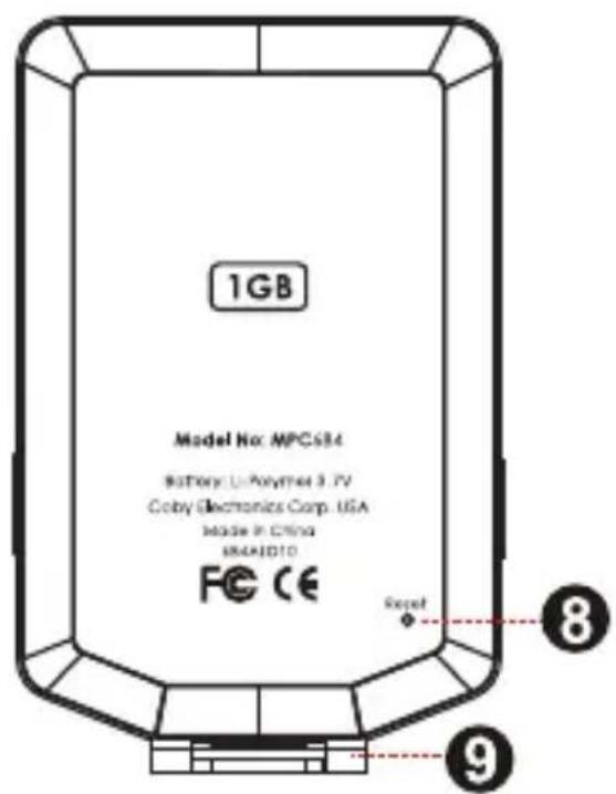1GB Model No: MPC684 Battery: Li-Polymer 3.7V Coby Electronics Corp. USA Made in China SMAAID10 FCC CE Reset 8 9