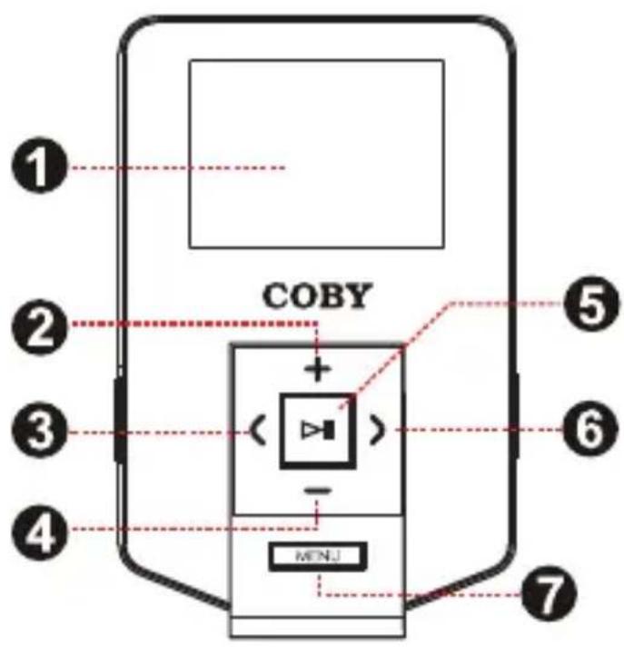 COBY MENU