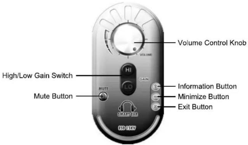 Volume Control Knob High/Low Gain Switch Mute Button H1 GAIN MUTE LO Information Button Minimize Button Exit Button SMART LEAR ESD 15KV