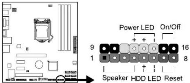 Power LED On/Off 9 16 1 8 Speaker HDD LED Reset