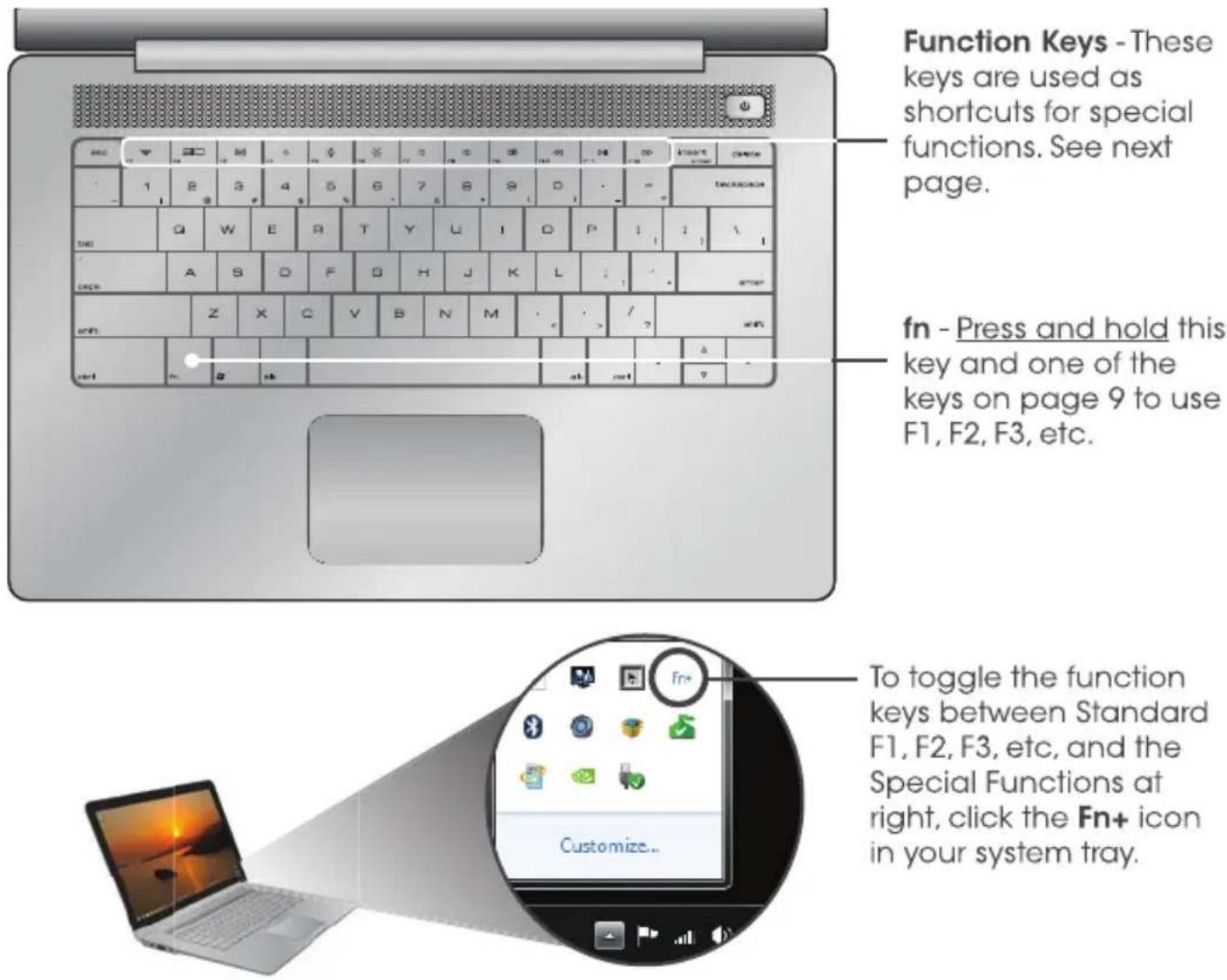 Function Keys - These keys are used as shortcuts for special functions. See next page. fn - Press and hold this key and one of the keys on page 9 to use F1, F2, F3, etc. To toggle the function keys between Standard F1, F2, F3, etc, and the Special Functions at right, click the Fn+ icon in your system tray.