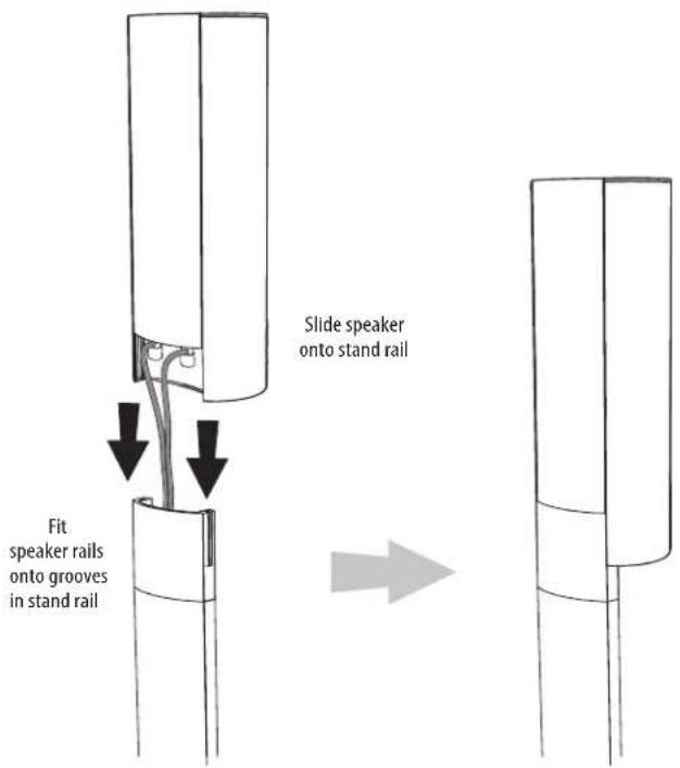 HARMAN KARDON HTFS 3WQ/E - Connect the speaker wire to the speaker - 4