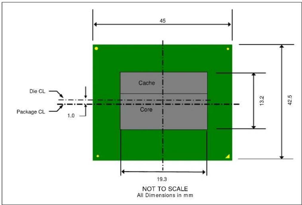 Die CL Package CL 1.0 45 Cache Core 13.2 42.5 19.3 NOT TO SCALE All Dimensions in mm