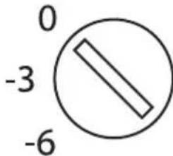 0 -3 -6