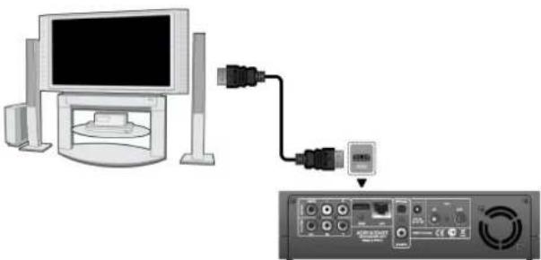 iconBIT XDS100GL - HDMI OUT - 1