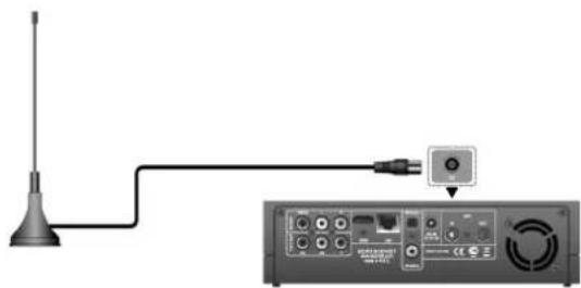 iconBIT XDS100GL - ANT. IN - 1
