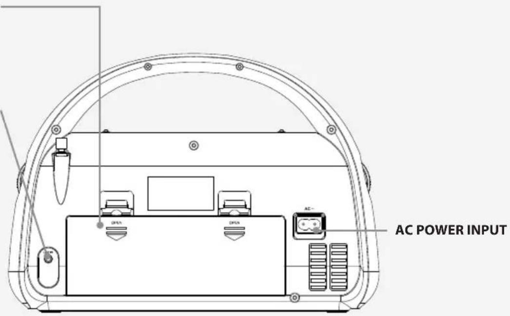 AC POWER INPUT DC11 DC12 AC-