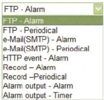 FTP - Alarm FTP - Alarm FTP - Periodical e-Mail(SMTP) - Alarm e-Mail(SMTP) - Periodical HTTP event - Alarm Record - Alarm Record -Periodical Alarm output - Alarm Alarm output - Timer