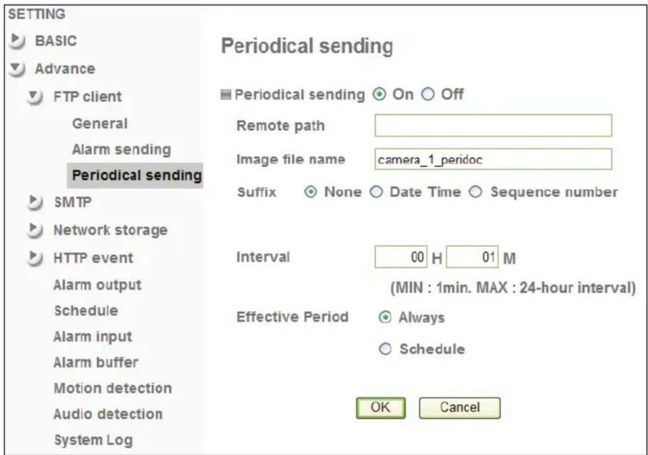 SETTING BASIC Advance FTP client General Alarm sending Periodical sending SMTP Network storage HTTP event Alarm output Schedule Alarm input Alarm buffer Motion detection Audio detection System Log Periodical sending Periodical sending On Off Remote path Image file name camera_1_peridoc Suffix None Date Time Sequence number Interval 00 H 01 M (MIN : 1min. MAX : 24-hour interval) Effective Period Always Schedule OK Cancel