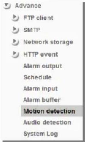 Advance FTP client SMTP Network storage HTTP event Alarm output Schedule Alarm input Alarm buffer Motion detection Audio detection System Log