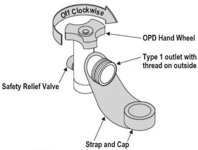 Off Clockwise OPD Hand Wheel Type 1 outlet with thread on outside Safety Relief Valve Strap and Cap
