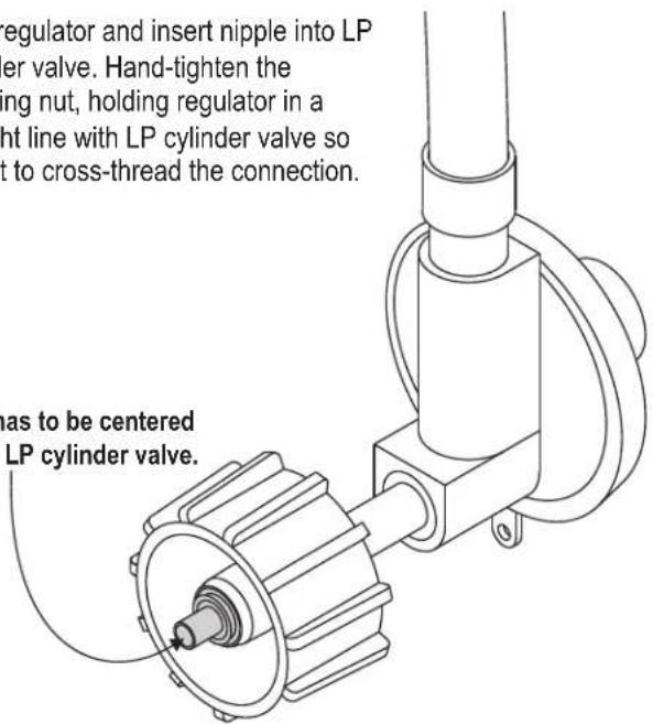 regulator and insert nipple into LP er valve. Hand-tighten the ng nut, holding regulator in a nt line with LP cylinder valve so t to cross-thread the connection. as to be centered LP cylinder valve.