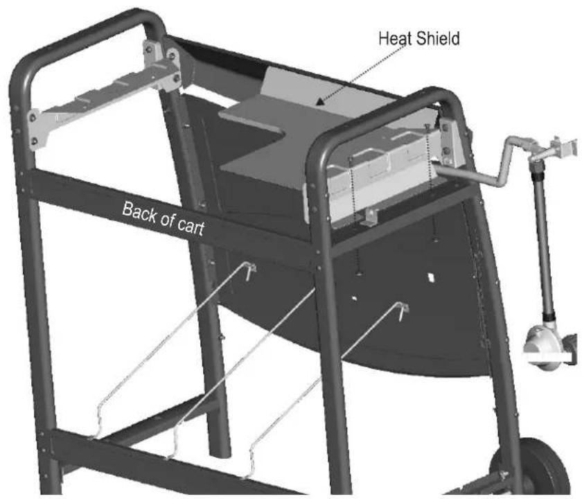 Back of cart Heat Shield