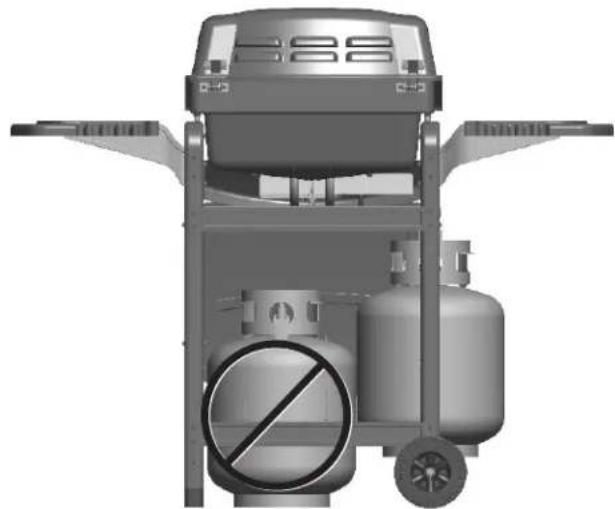 Char-Broil C-23G3CB - DANGER - 2
