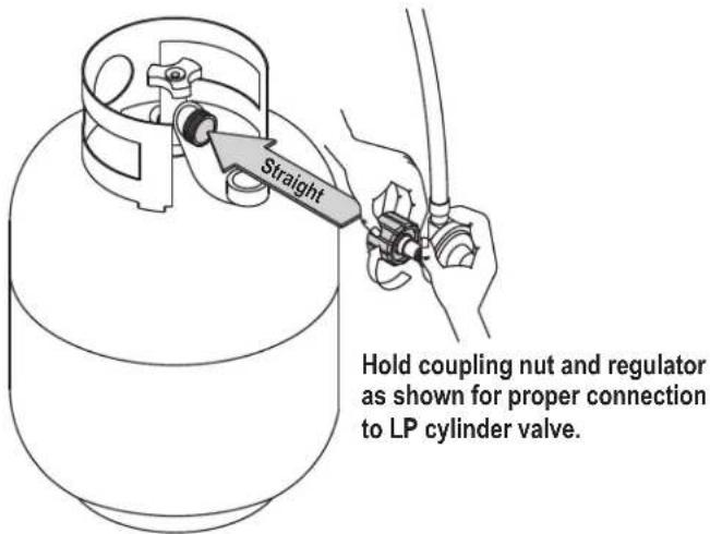 Straight Hold coupling nut and regulator as shown for proper connection to LP cylinder valve.