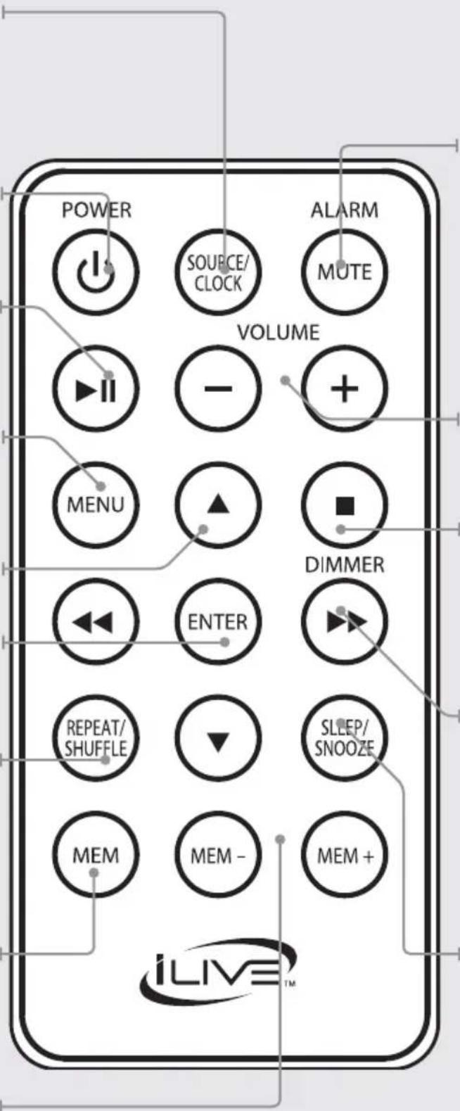 POWER SOURCE/ CLOCK MUTE VOLUME MENU ENTER DIMMER REPEAT/ SHUFFLE SLEEP/ SNOOZE MEM MEM - MEM + iLIVE™