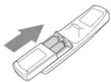 MITSUBISHI HC7900DW - Inserting the batteries into the remote control - 2