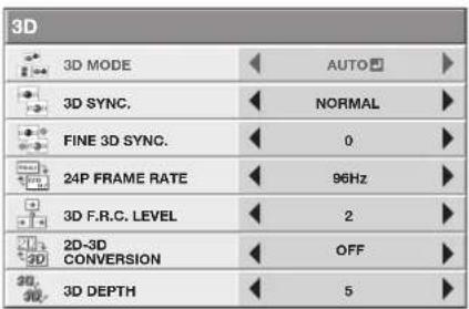 3D 3D MODE AUTO 3D SYNC. NORMAL FINE 3D SYNC. 0 24P FRAME RATE 96Hz 3D F.R.C. LEVEL 2 2D-3D CONVERSION OFF 3D 3D DEPTH 5