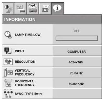 INFORMATION LAMP TIME(LOW) 0 H INPUT COMPUTER RESOLUTION 1024x768 VERTICAL FREQUENCY 75.04 Hz HORIZONTAL FREQUENCY 60.02 KHz SYNC. TYPE 5wire