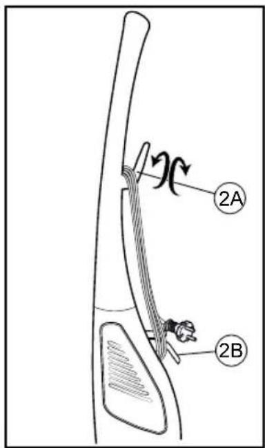 2A 2B