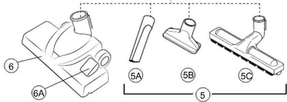 6 6A ⑤A ⑤B ⑤C ⑤