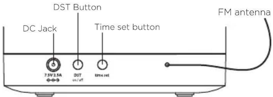 DC Jack 7.5V 2.5A DST Button Time set button FM antenna