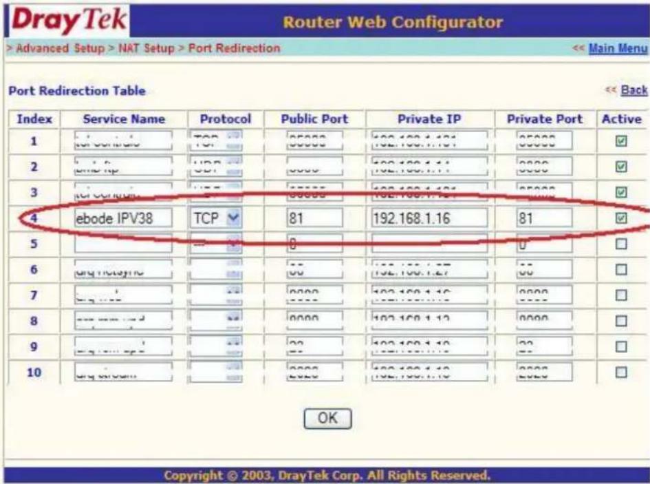 DrayTek Router Web Configurator > Advanced Setup > NAT Setup > Port Redirection << Main Menu Port Redirection Table << Back Index Service Name Protocol Public Port Private IP Private Port Active 1 TCP 05000 192.168.1.16 05000 ✓ 2 TCP 05000 192.168.1.16 05000 ✓ 3 TCP 05000 192.168.1.16 05000 ✓ 4 ebode IPV38 TCP 81 192.168.1.16 81 ✓ 5 6 05000 192.168.1.16 05000 ✓ 7 05000 192.168.1.16 05000 ✓ 8 05000 192.168.1.16 05000 ✓ 9 05000 192.168.1.16 05000 ✓ 10 05000 192.168.1.16 05000 ✓ OK Copyright © 2003, DrayTek Corp. All Rights Reserved.