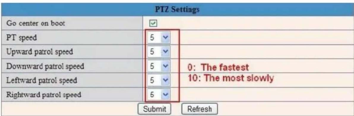 PTZ Settings Go center on boot PT speed 5 Upward patrol speed 5 Downward patrol speed 5 Leftward patrol speed 5 Rightward patrol speed 5 0: The fastest 10: The most slowly Submit Refresh