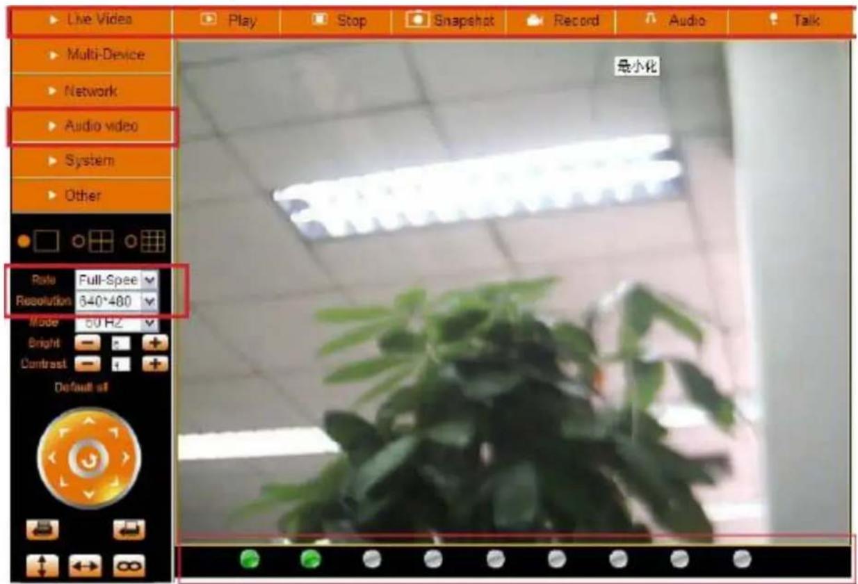 Live Video Multi-Device Network Audio video System Other 最小化 Rate Full-Speed Resolution 340*480 Mode 50 Hz Bright Contrast Default off