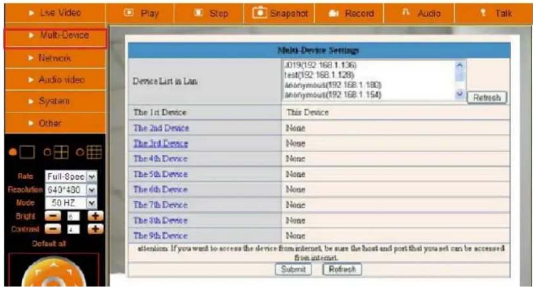 Live Video Multi-Device Network Audio video System Other Multi-Device Settings Device List in Lan J019(192 168.1.136) test(192 168.1.129) anonymous(192 168.1.180) anonymous(192 168.1.154) Refresh The 1st Device This Device The 2nd Device None The 3rd Device None The 4th Device None The 5th Device None The 6th Device None The 7th Device None The 8th Device None The 9th Device None attention: If you want to access the device from internet, be sure the host and port that you set can be accessed from internet. Submit Refresh