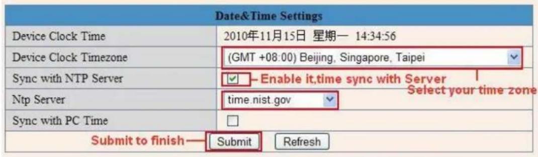 Date&Time Settings Device Clock Time 2010年11月15日 星期一 14:34:56 Device Clock Timezone (GMT +08:00) Beijing, Singapore, Taipei Sync with NTP Server Enable it,time sync with Server Ntp Server hate.nist.gov Select your time zone Sync with PC Time Submit to finish——Submit Refresh