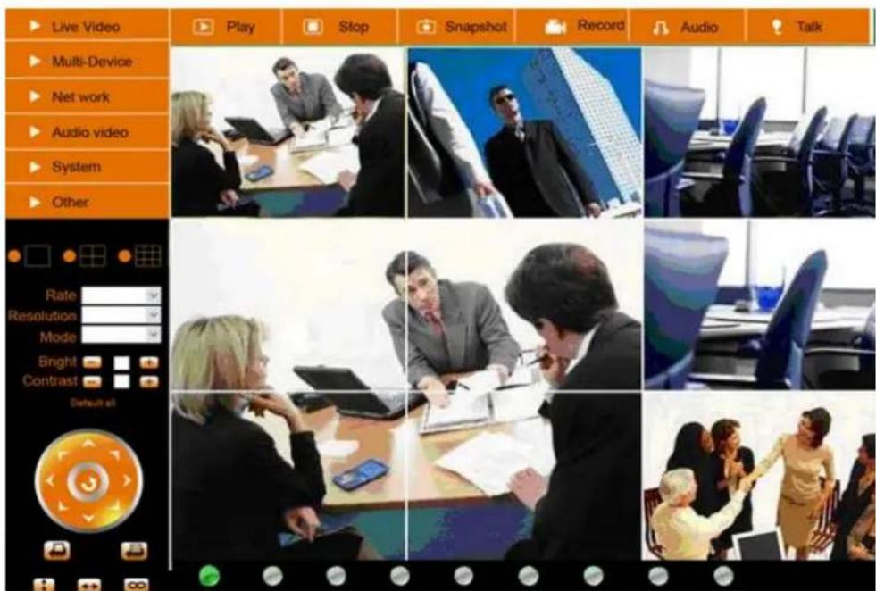 Live Video Multi-Device Net work Audio video System Other Play Stop Snapshot Record Audio Talk Rate Resolution Mode Bright Contrast Default at