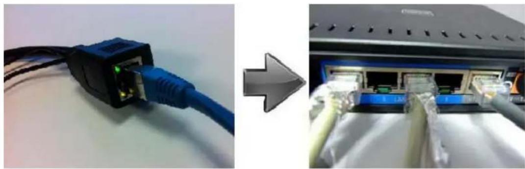 EBODE IPV68 - Hardware Installation - 1