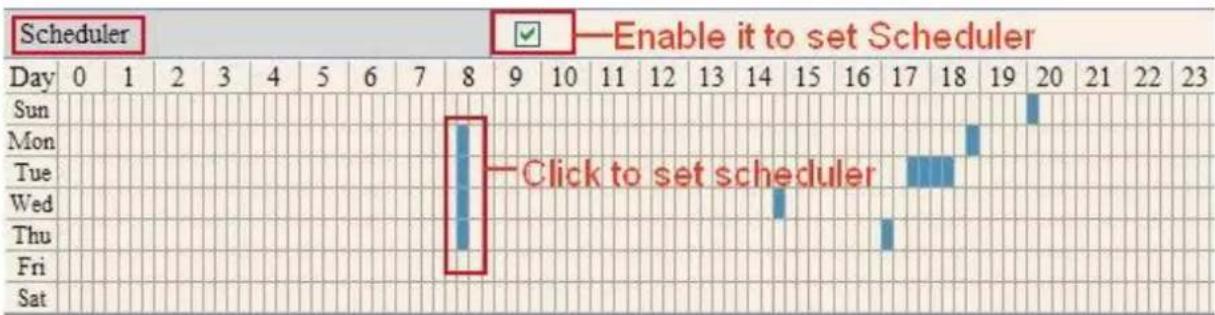 Scheduler Enable it to set Scheduler Day 0 1 2 3 4 5 6 7 8 9 10 11 12 13 14 15 16 17 18 19 20 21 22 23 Sun Mon Tue Wed Thu Fri Sat Click to set scheduler