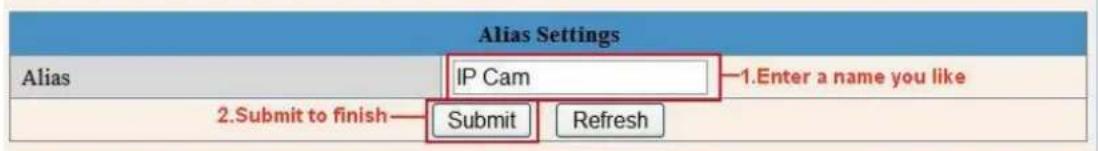 Alias Settings Alias IP Cam 1.Enter a name you like 2.Submit to finish——Submit Refresh