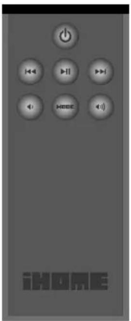 iHOME