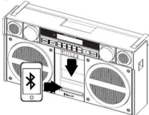 Diagram of a portable electronic device with labeled ports and a smartphone displaying Bluetooth signal, showing directional arrows.