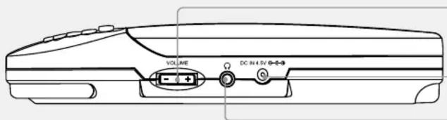 VOLUME DC IN 4.5V