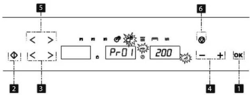 < > n n n Pr01 200 - + ok 2 3 4 1 5 6