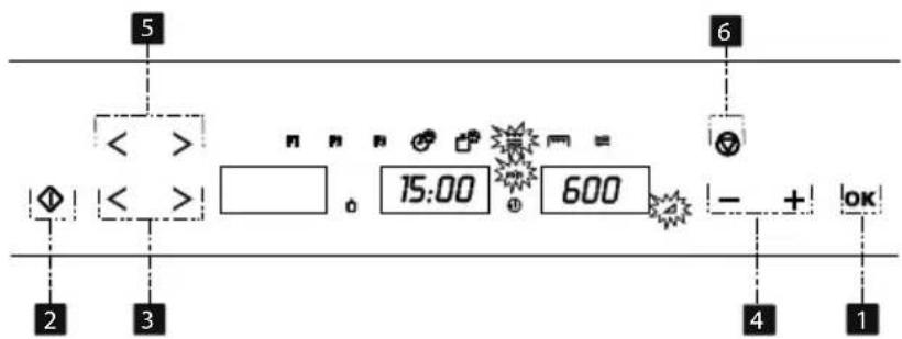 < > < > n n n 15:00 600 - + OK 2 3 4 1 5 6