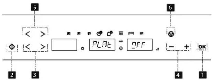 < > < > PLAT OFF - + |OK| 2 3 4 1