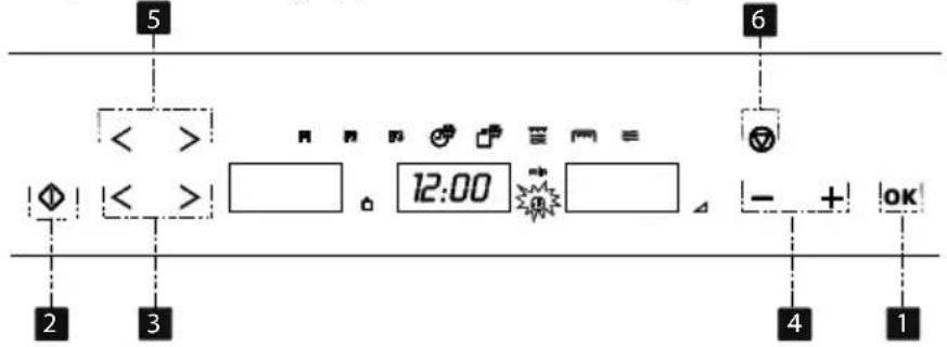 < > < > 12:00 - + ok 2 3 4 1 5 6